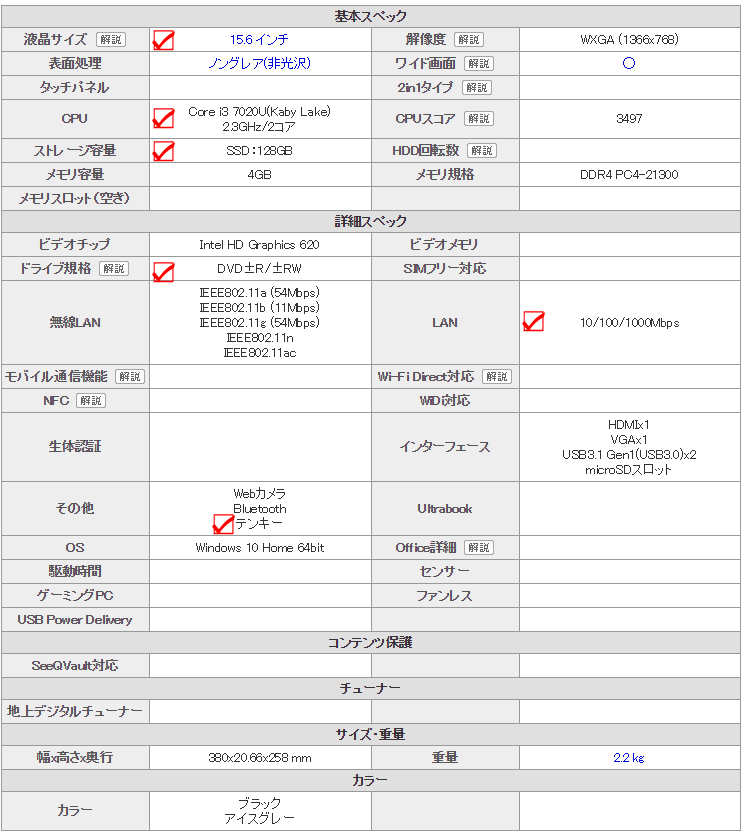2019年5月デルCorei3のSSDノートPC送込3.8万円 | Windows10 | 東京3900